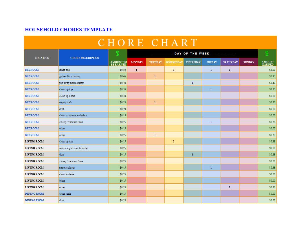 chore chart template sample modèles