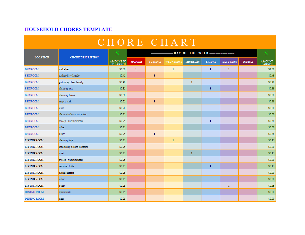  Chore Chart Template Sample Allbusinesstemplates