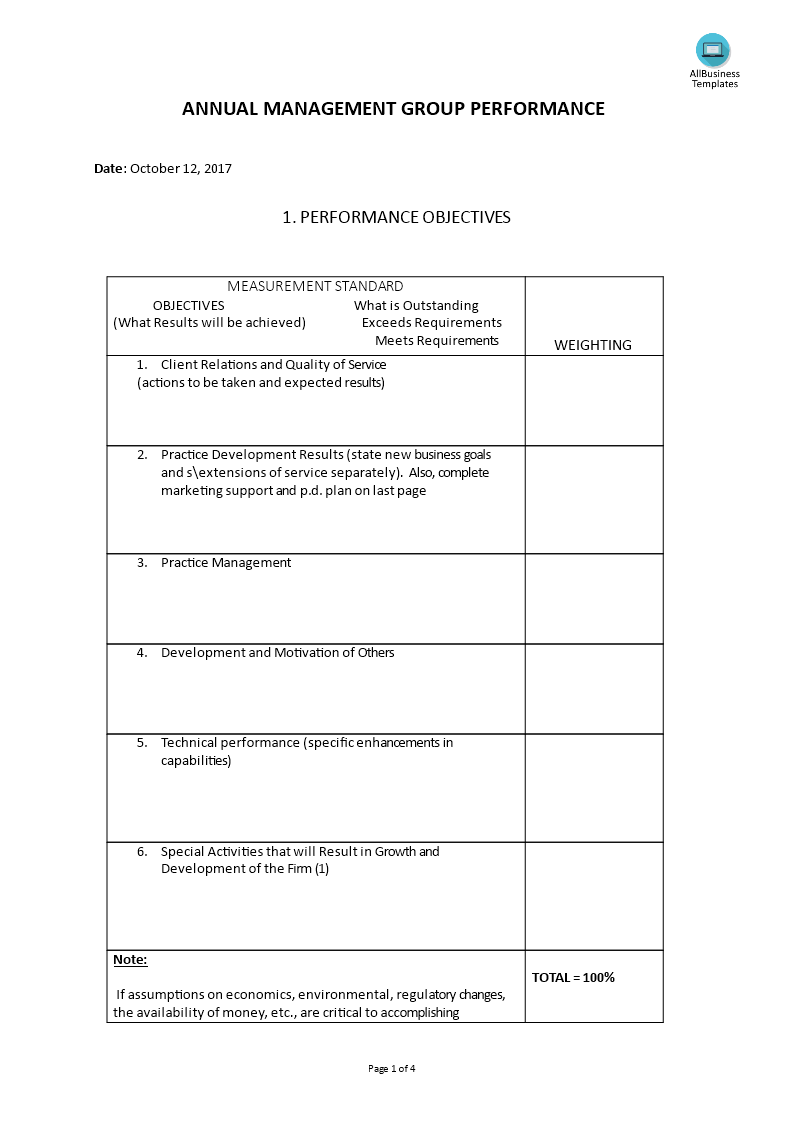  Annual Management Group Performance Plan 