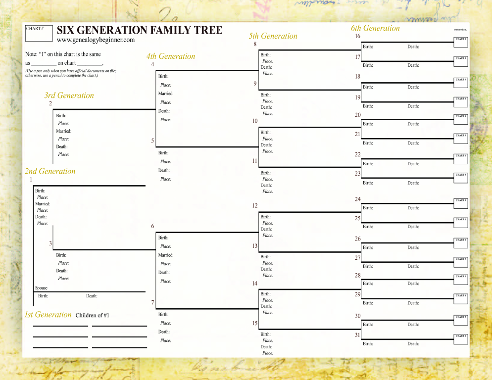 Generation Family Tree Templates At Allbusinesstemplates