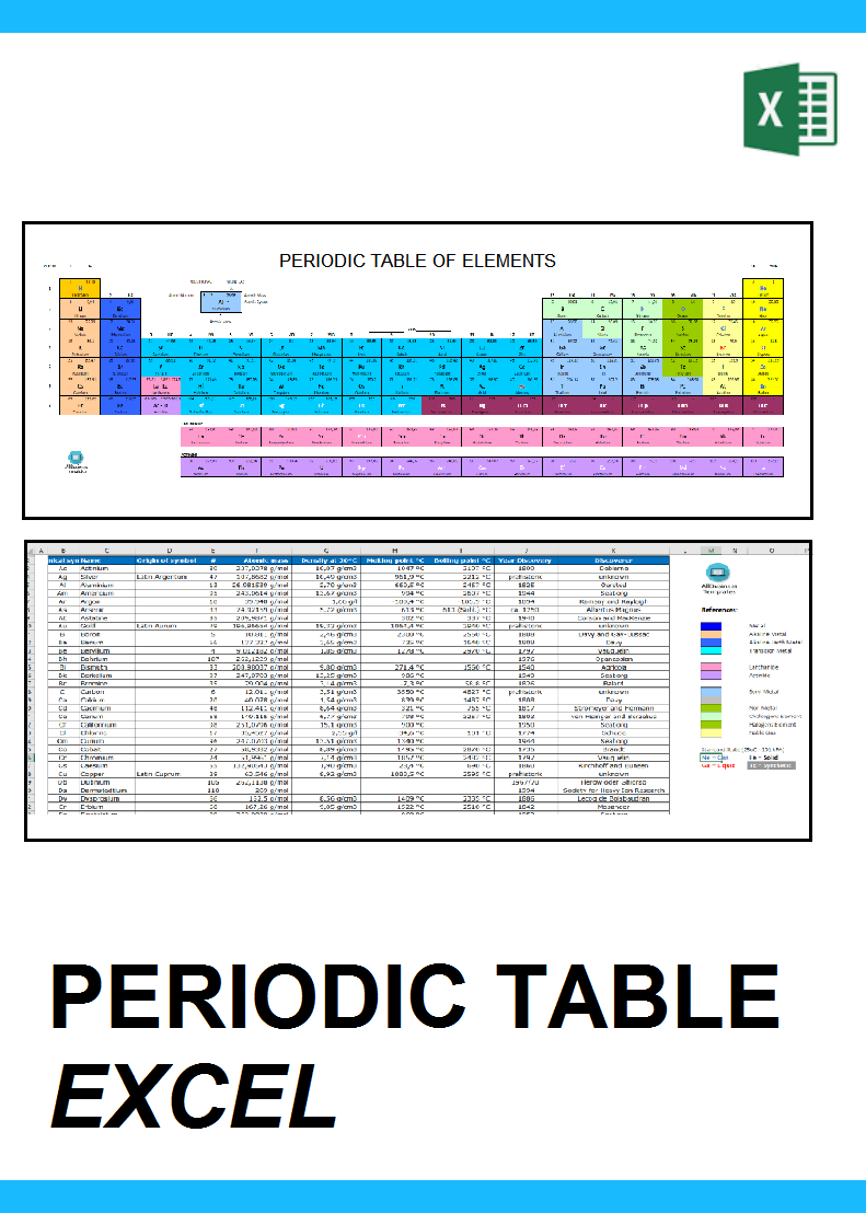 periodic table xls modèles