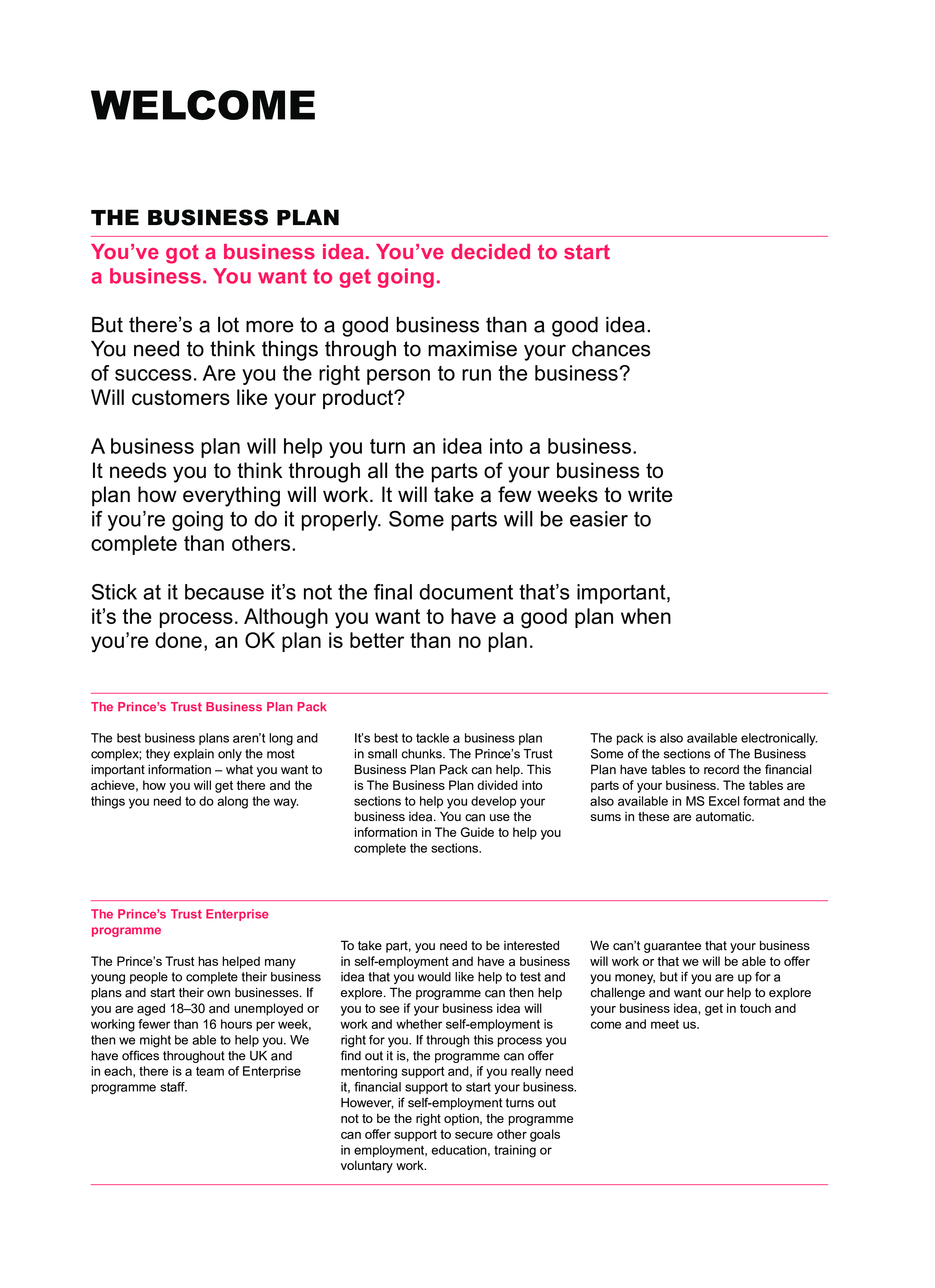 how a business plan should look like