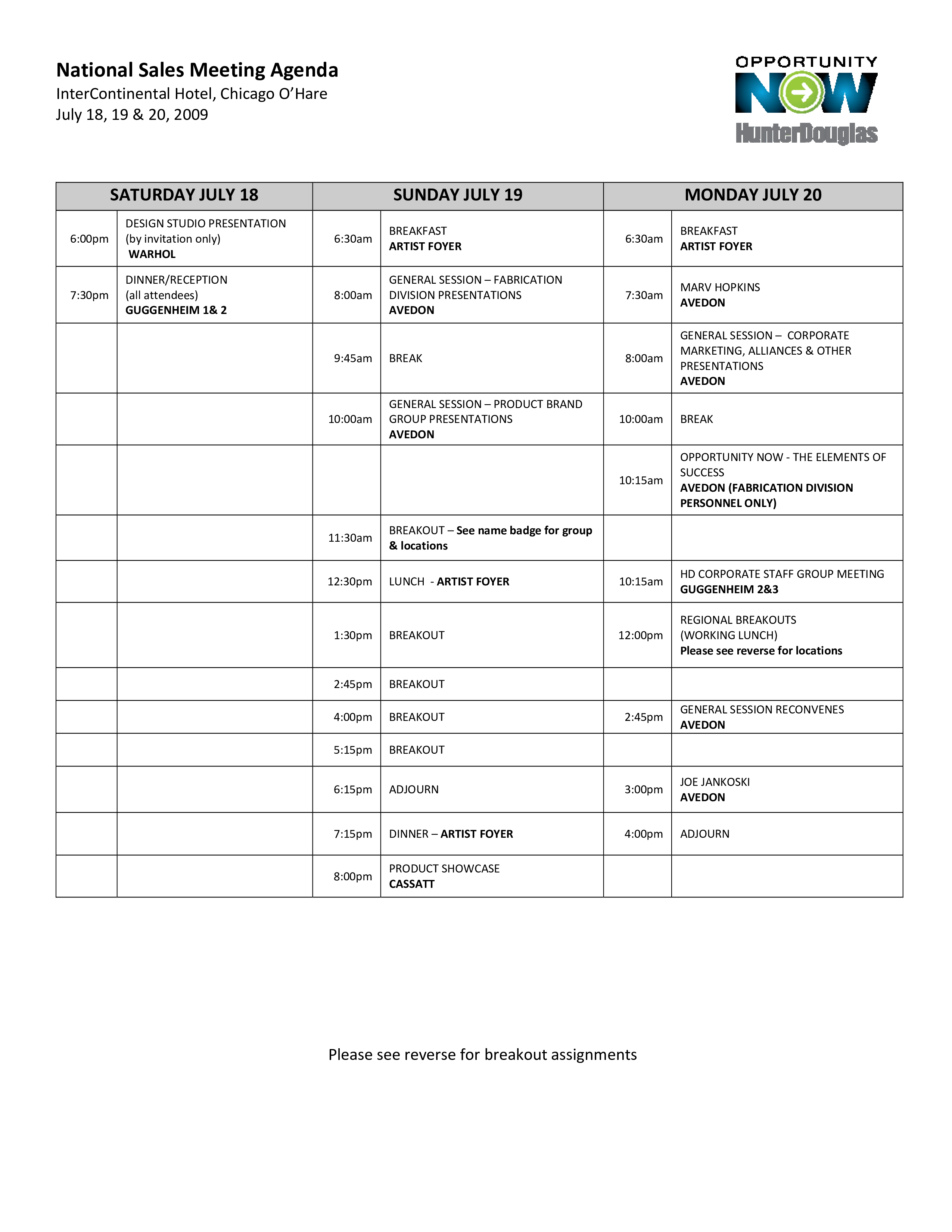 Sales Meeting Agenda Template Sfiveband