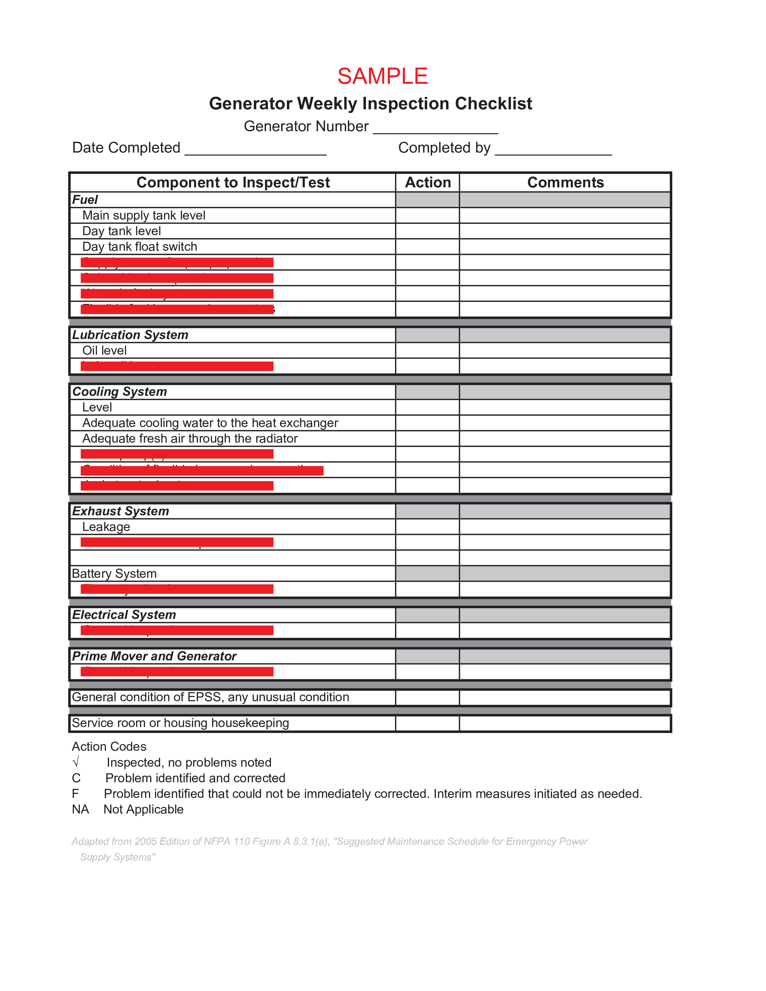 Weekly Safety Inspection Checklist Safety Inspection Checklist Hse 