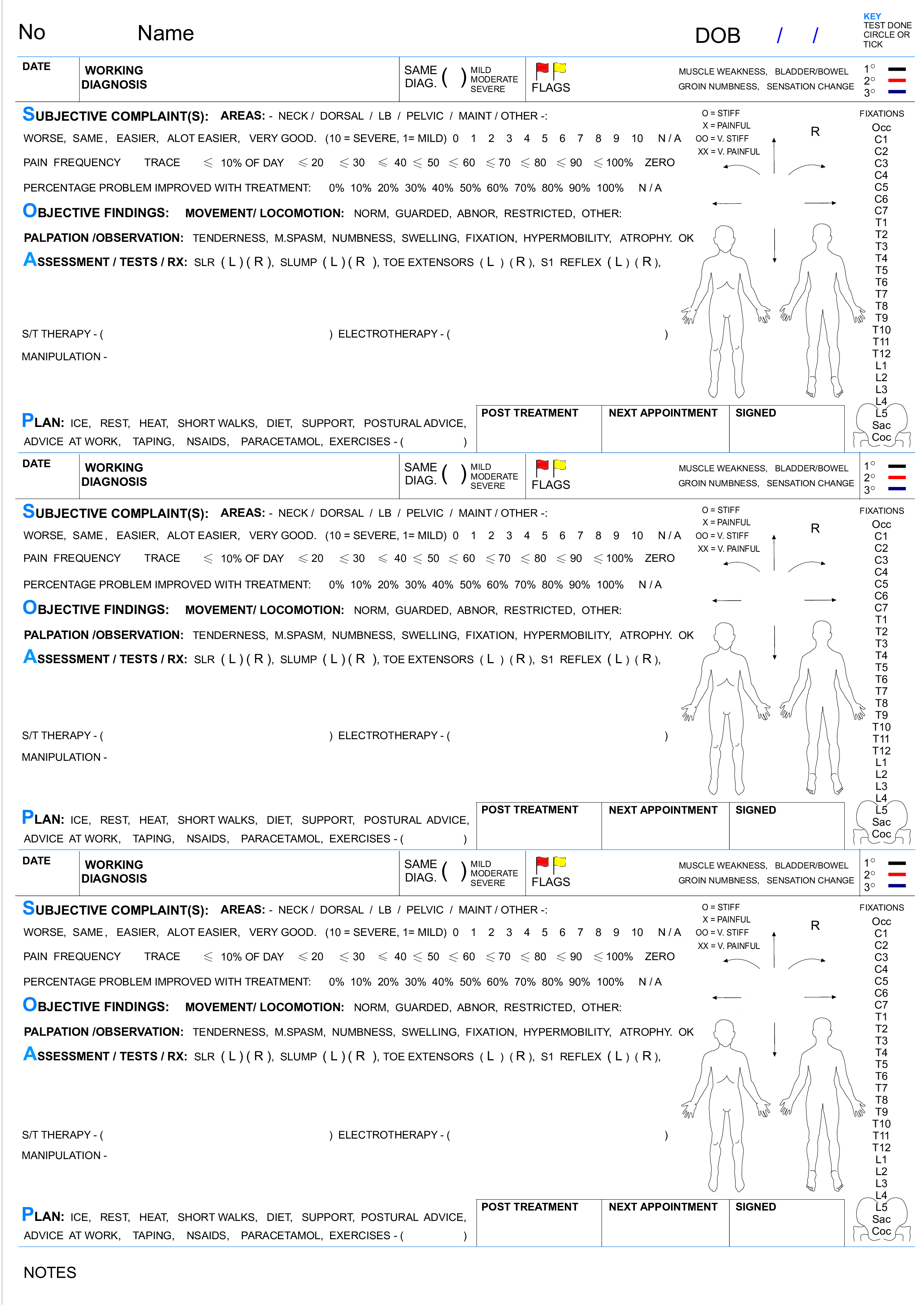 Printable Chiropractic Soap Note Template Printable Templates