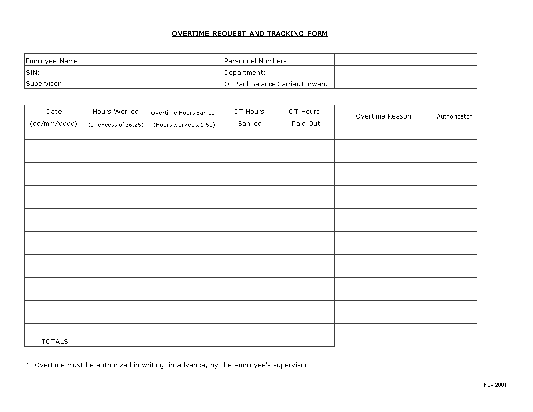 Overtime Posting Sign Up Sheet Cheltenham Westend Partnership