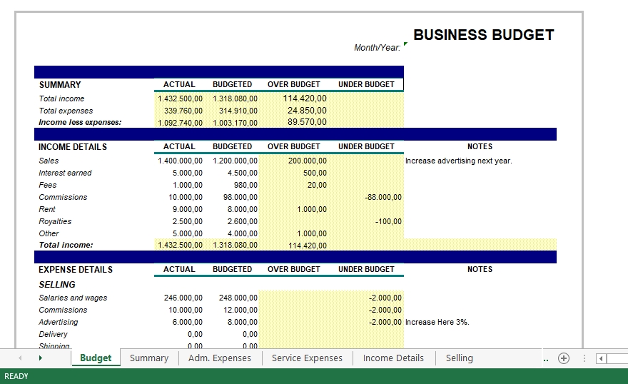 Libreng Small Business Budget