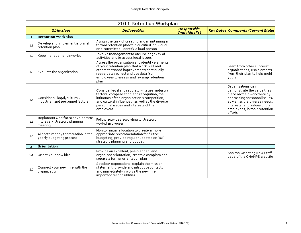 Employee Retention Policy Template