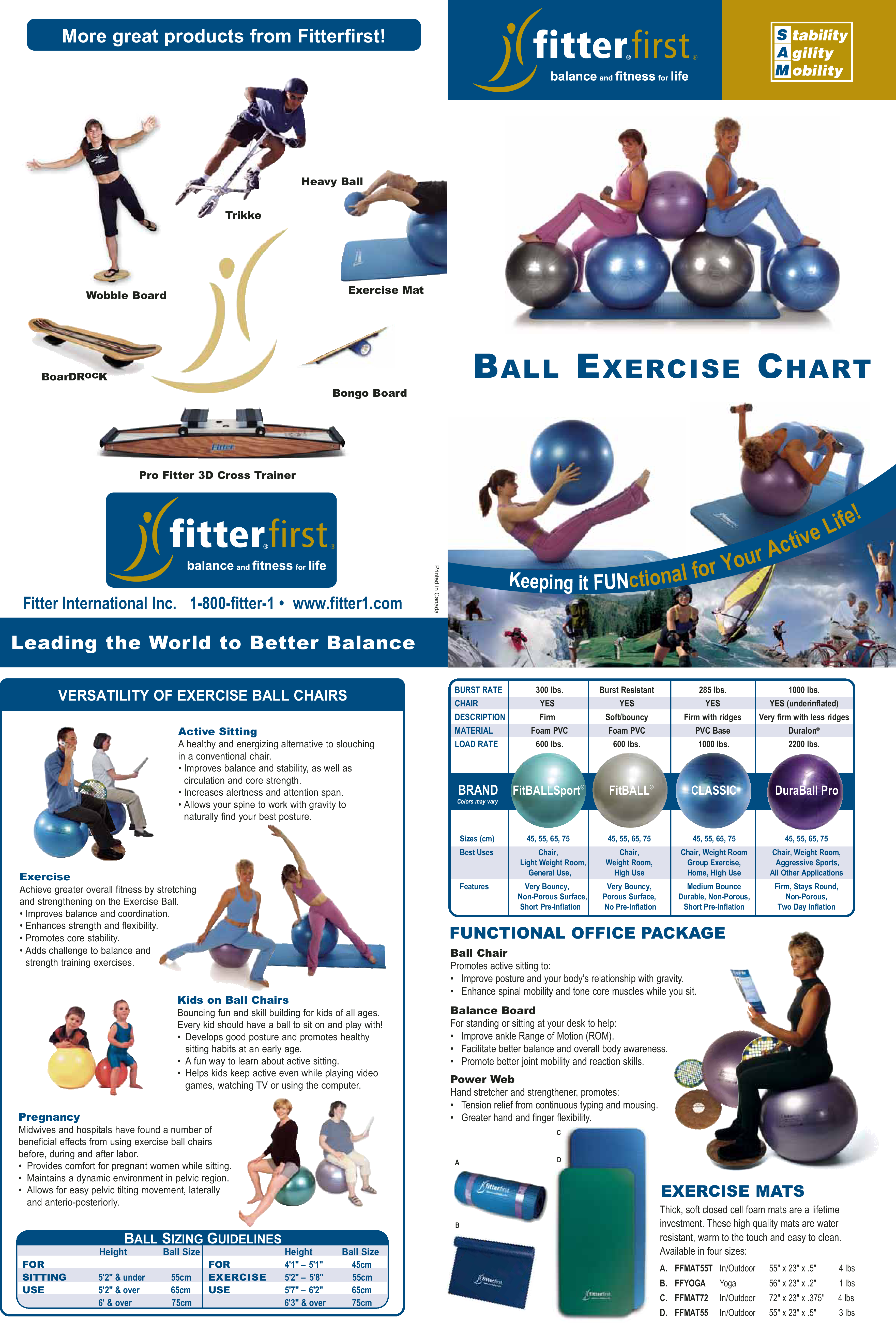 Ball Exercise Chart | Templates at allbusinesstemplates.com