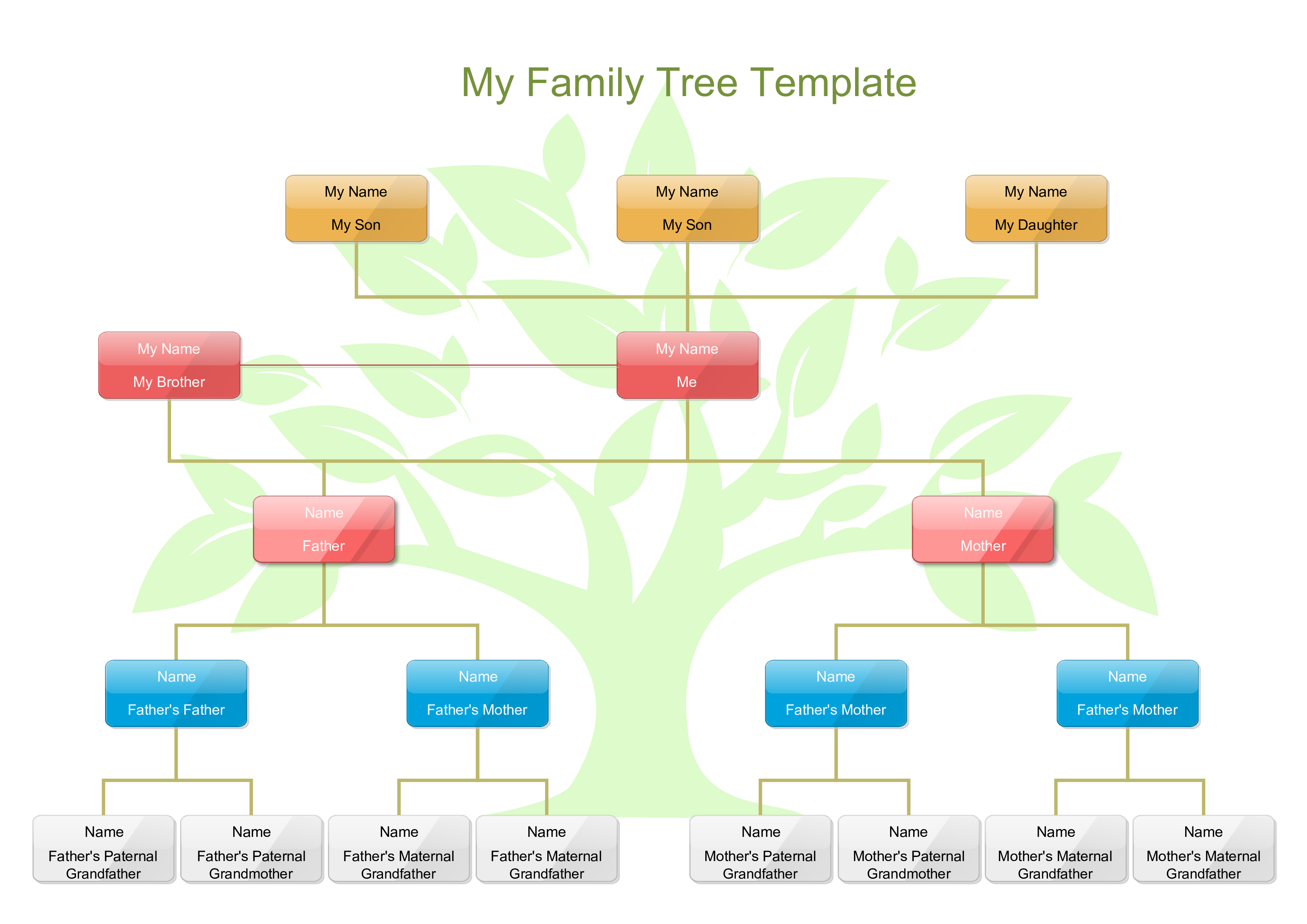 Template For A Family Tree Chart