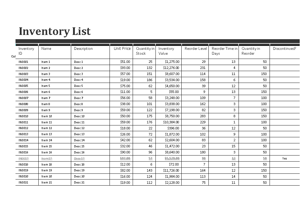 Excel Inventory Template With Formulas 1 Excelxo Com Riset