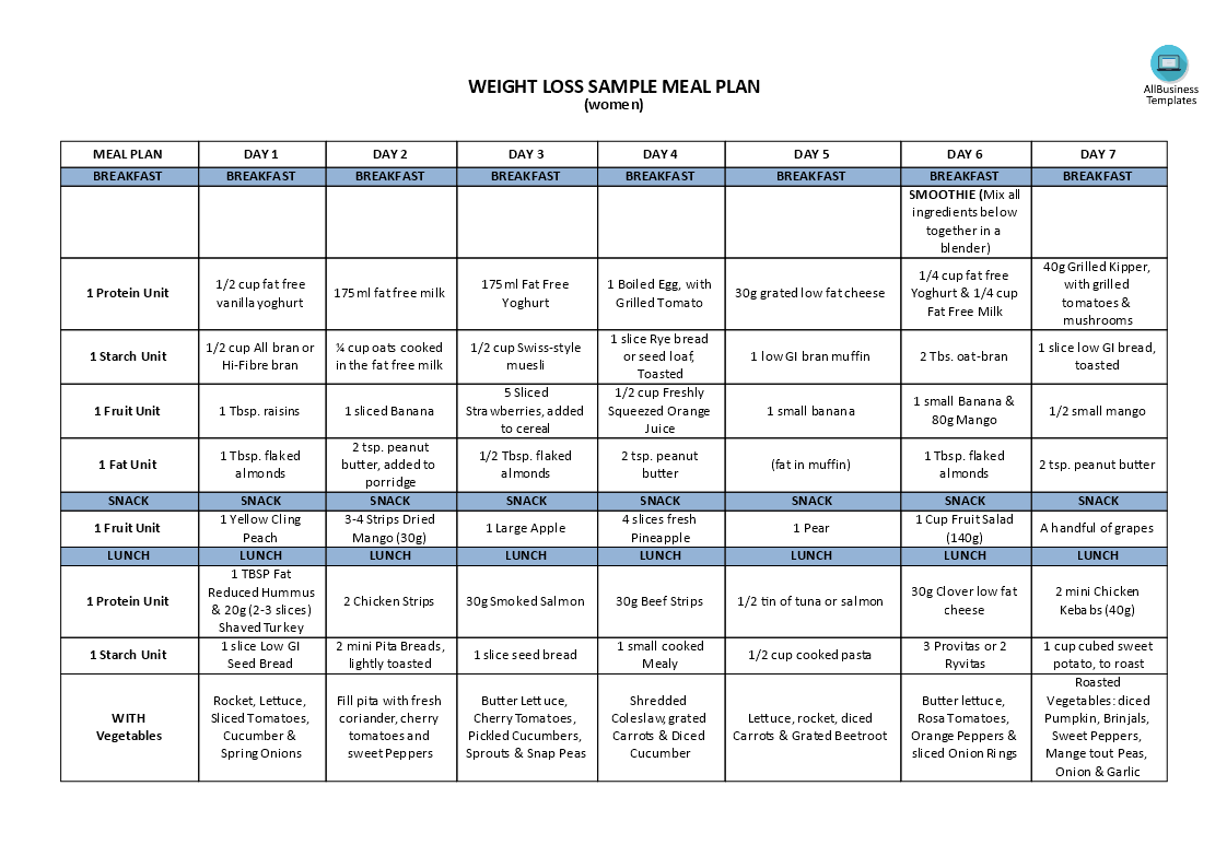 Weight Loss Meal Plan Templates at allbusinesstemplates com