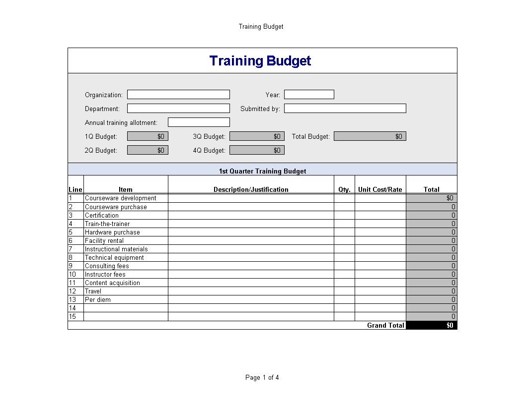 Training Program Budget Templates At Allbusinesstemplates