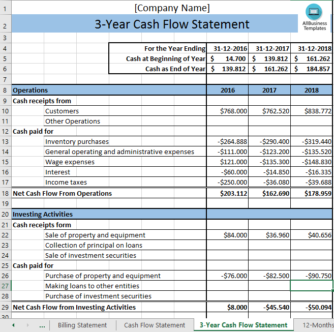 SME Cash Flow Excel Template | Templates at allbusinesstemplates.com