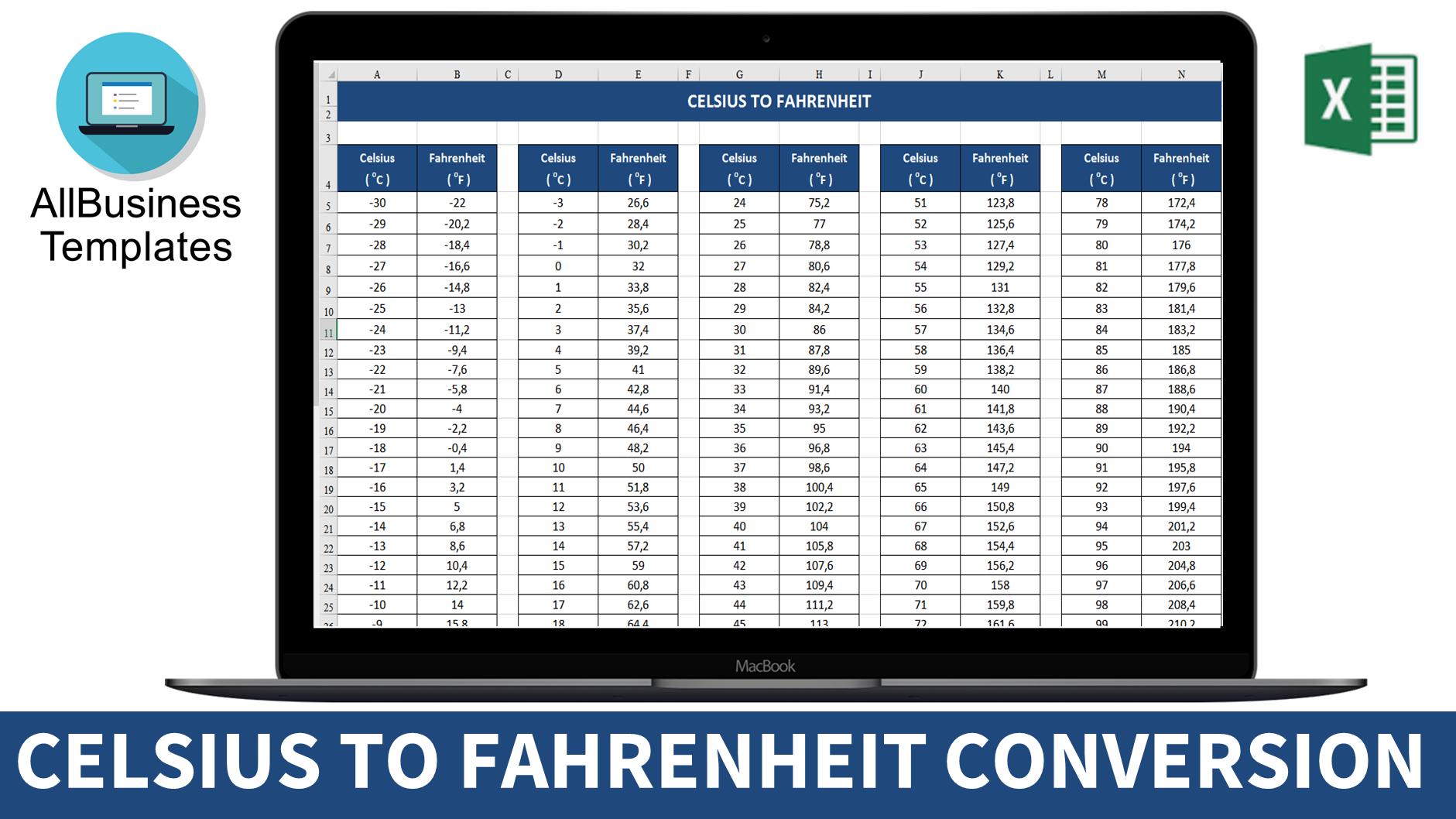 Celsius to Fahrenheit conversion chart | Templates at