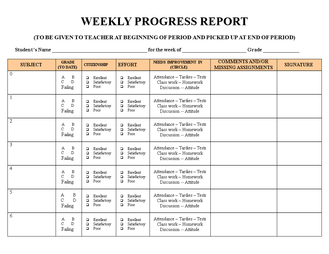 Weekly Progress Report Templates At Allbusinesstemplates