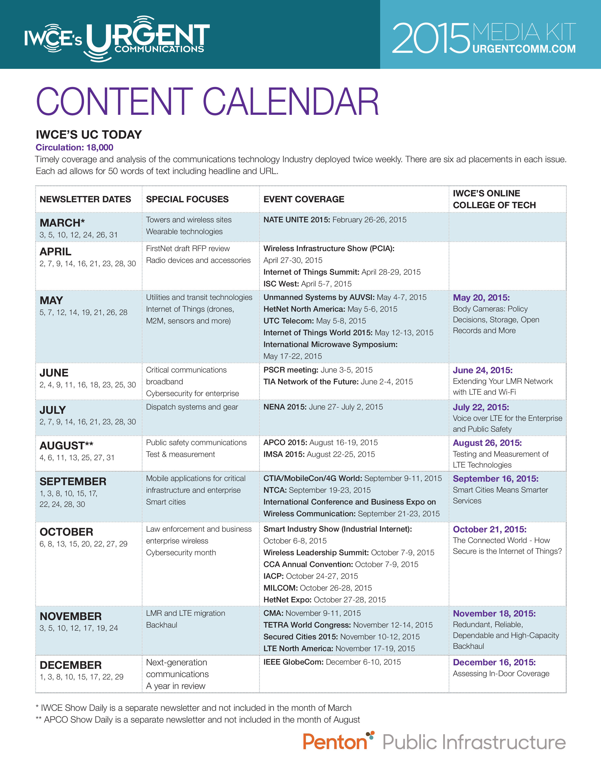 Printable Content Calendar