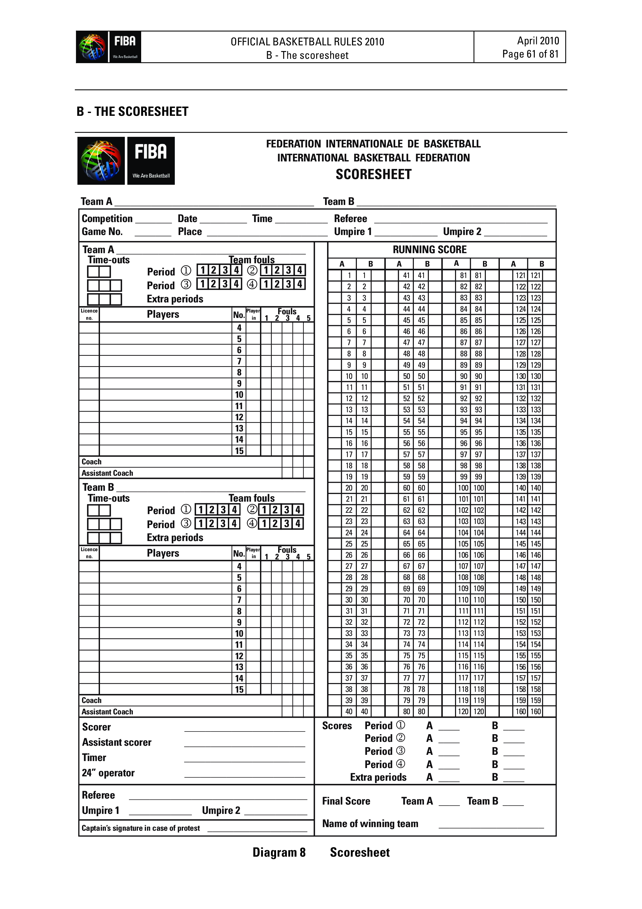 Printable Basketball Score Sheet Customize and Print