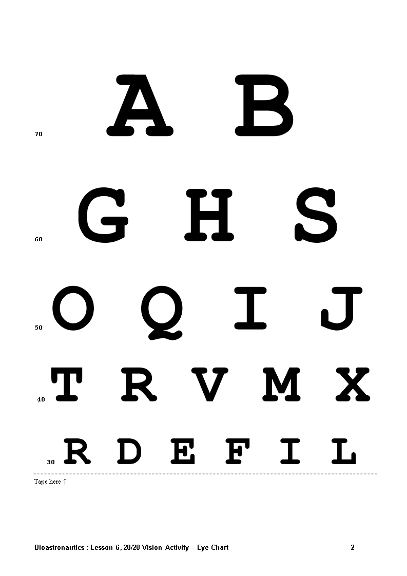 Snellen Eye Chart | Templates at allbusinesstemplates.com