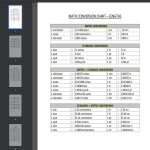 template preview imageMath Metric System Conversion Reference Chart