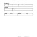 GDPR Appendix ISO27001 Internal Audit Checklist gratis en premium templates