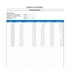 Break even analysis template sheet in excel gratis en premium templates