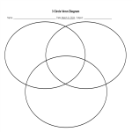 Blank Venn Diagram Example Doc | Business templates, contracts and forms.