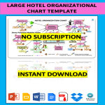 Large Hotel Organizational Chart gratis en premium templates