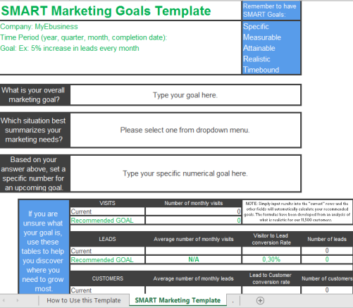 SMART Marketing Goals Template gratis en premium templates