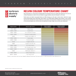 Kelvin Color Temperature Chart gratis en premium templates