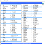 template topic preview image Metric Conversion Table