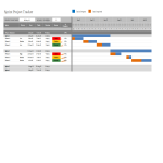 Multiple project management dashboard gratis en premium templates