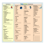 Travel Packing Checklist PDF gratis en premium templates