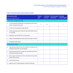 HR Department Management Checklist gratis en premium templates