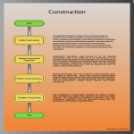 Construction Work Flow gratis en premium templates