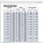 Metric Tap Drill Chart gratis en premium templates