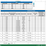 GDPR Documentation Controller Spreadsheet gratis en premium templates