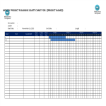 Gantt chart organized per week | Business templates, contracts and forms.