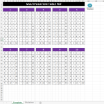 Multiplication Table Printable gratis en premium templates