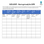 template topic preview image GDPR Data Audit Template