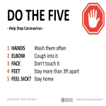 Coronavirus Do The Five USA Sign gratis en premium templates