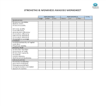 template topic preview image Worksheet_Strenght & Weaknesses Analysis