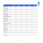 Competitive Analysis template template preview imageCompetitive Analysis template