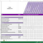 template topic preview image Responsibility Matrix