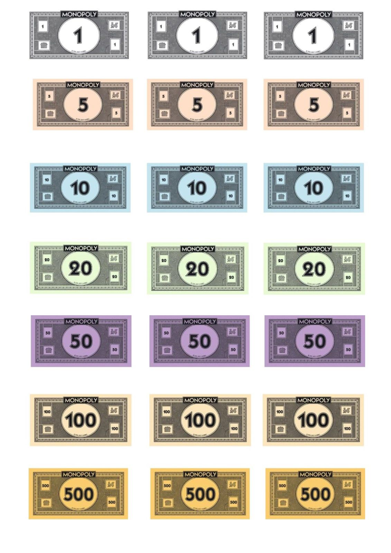 Printable Monopoly Money 100 - Printable World Holiday
