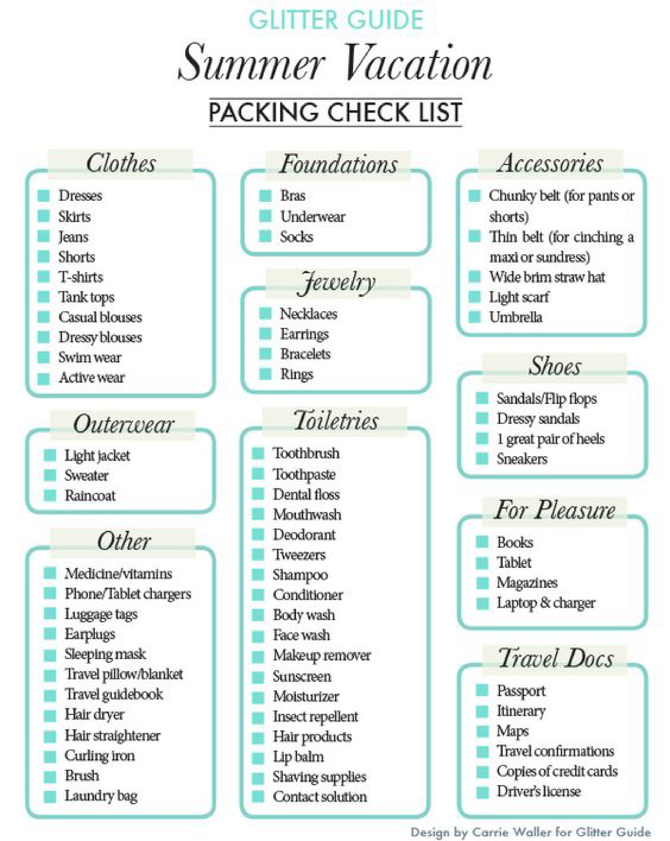 Free Printable Travel Packing List Pdf