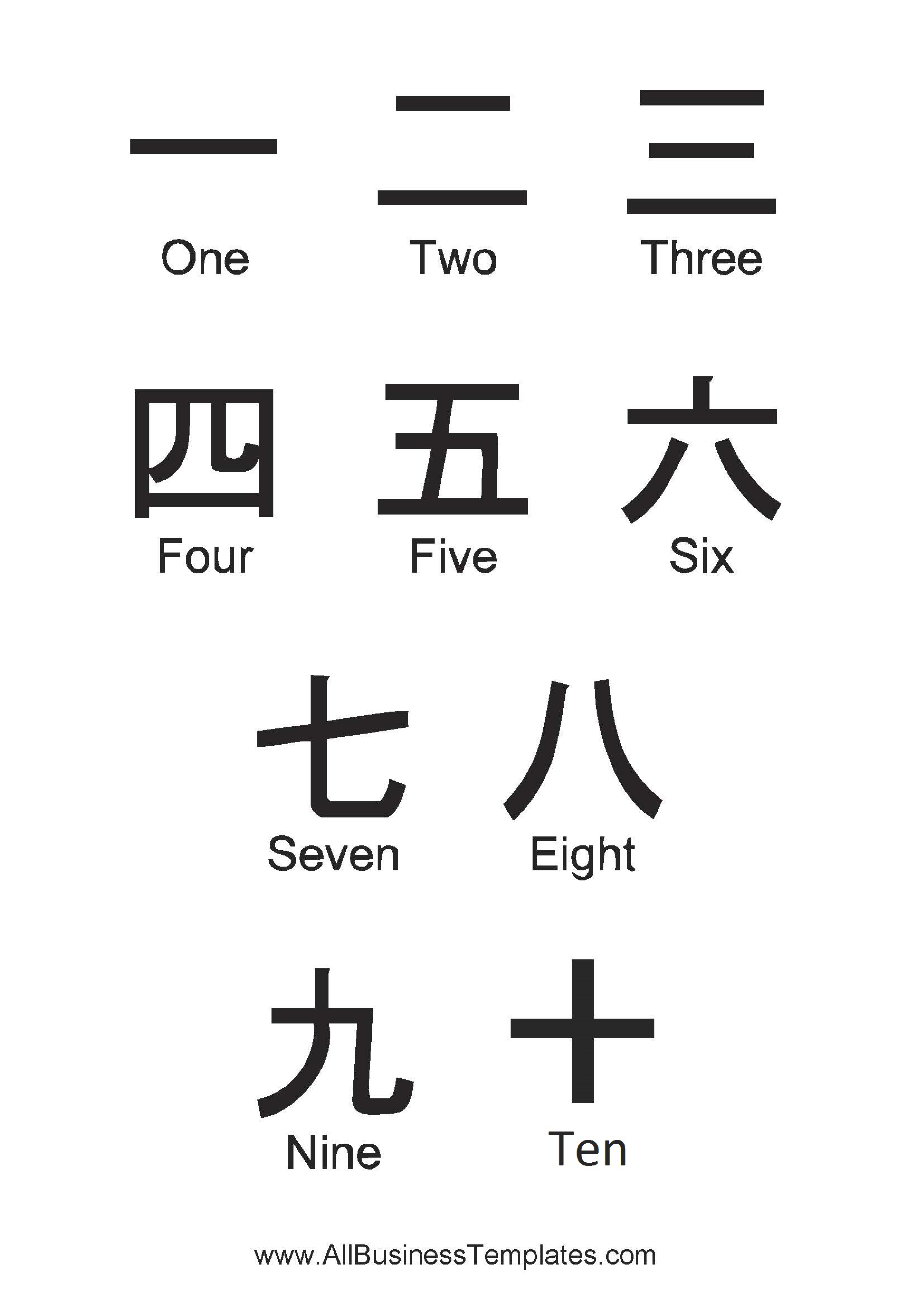 Mandarin Characters Numbers 1 10