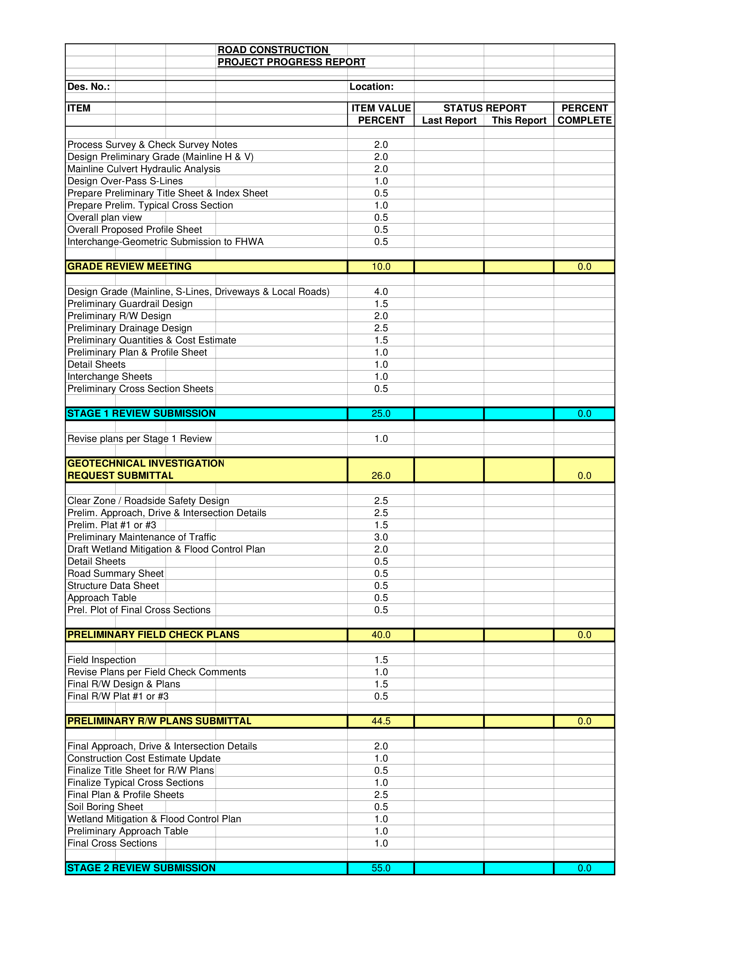 Construction Site Report Sample HQ Template Documents