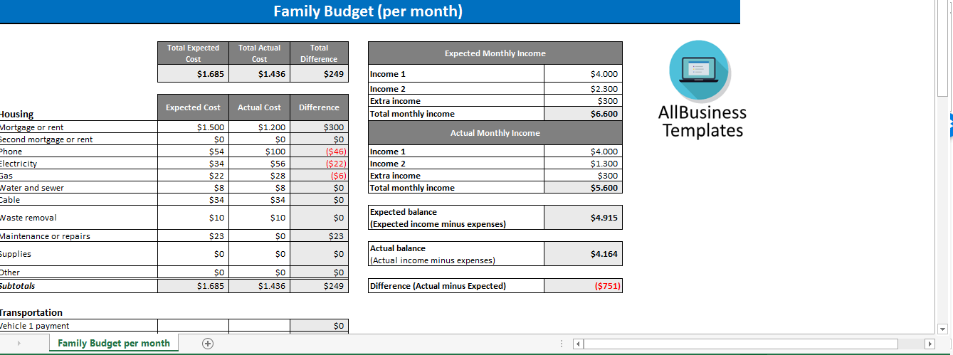 Family Budget Monthly main image