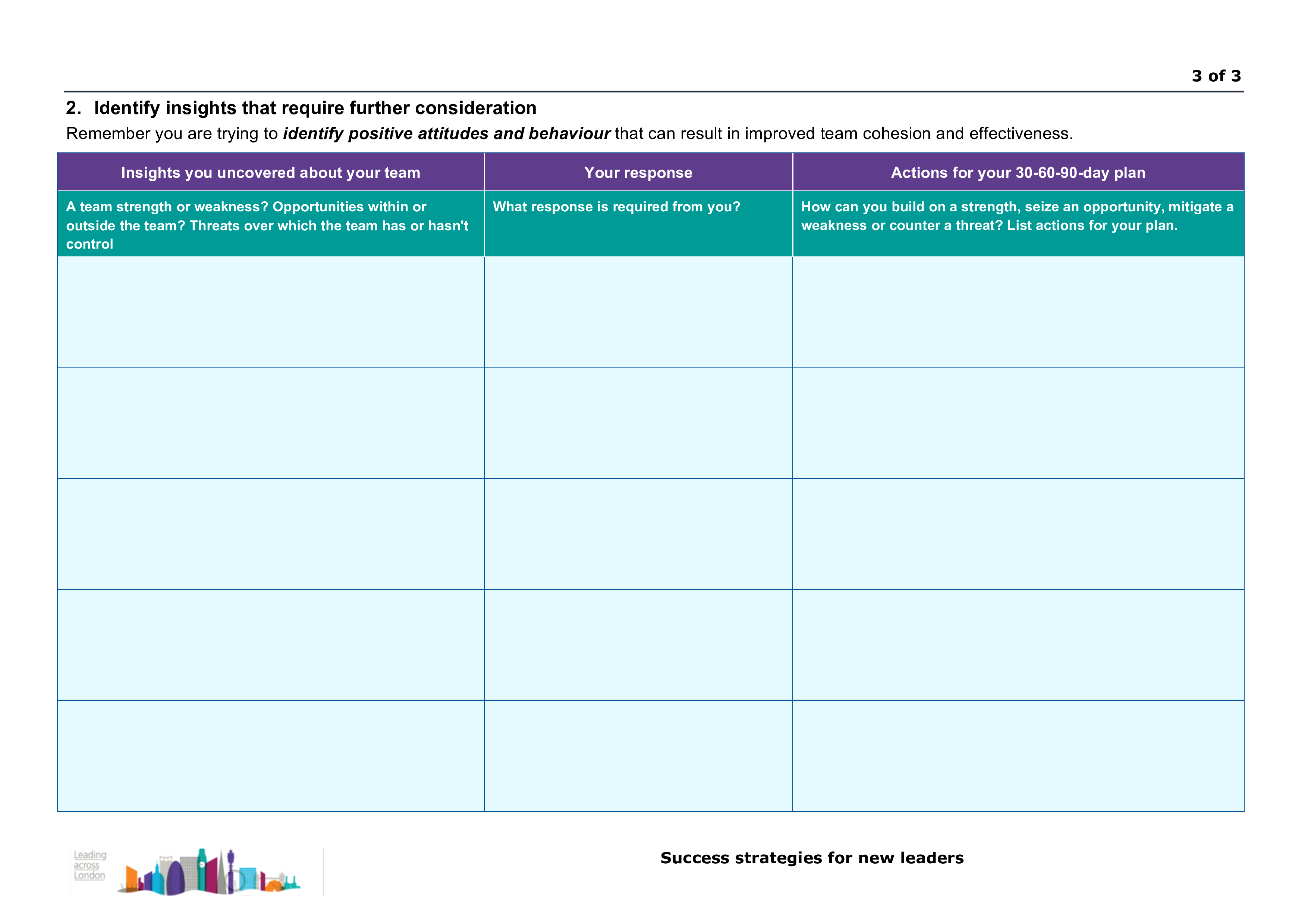 Team Swot Analysis | Templates at allbusinesstemplates.com